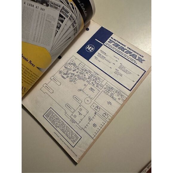 Vintage Electronics Technician 1960s Magazines Lot of 3 Radios Power Tool TV Ads - Picture 12 of 12